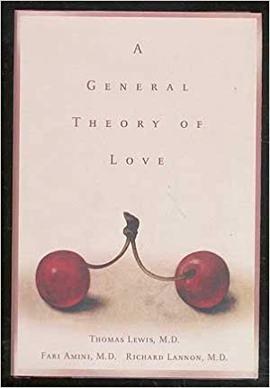Theory of Love” class=